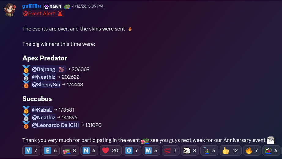 Discord announcement by gaMMu closing a Hunt Royale community event and presenting ranked winners.